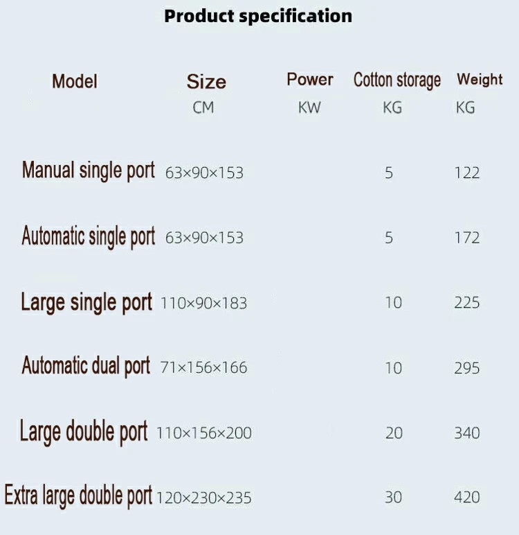 Industrial Polyester Fiber Pillow Stuffer Machine Cotton Stuffing Machine
