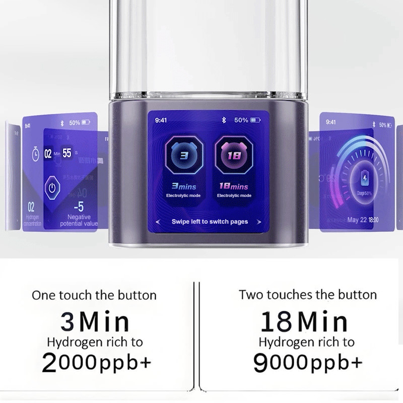 Anti Wrinkle Alkaline Hydrogen Water Cup Outdoor Sports Hydrogen Oral Cup