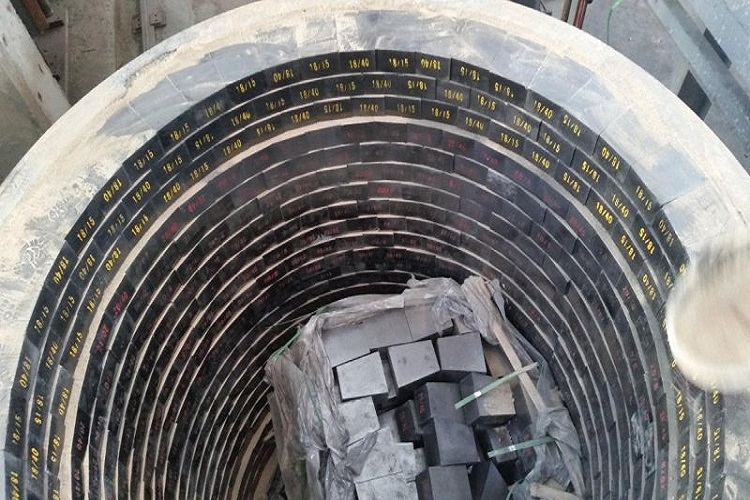 Fire Bricks Magnesia Carbon Bricks to Resist High Temperature 1500C and Erosion Resistance