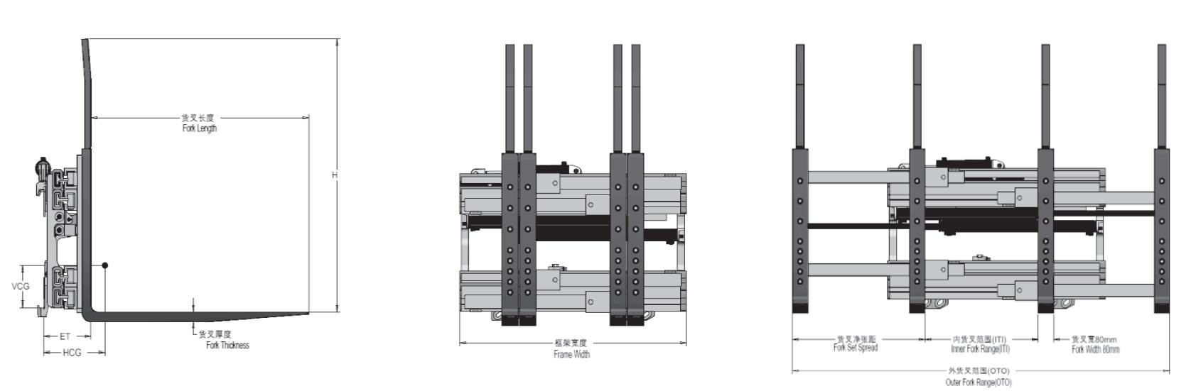 Cargo Forklift Clamp Attachment Single Double Pallet Handlers Bonafe