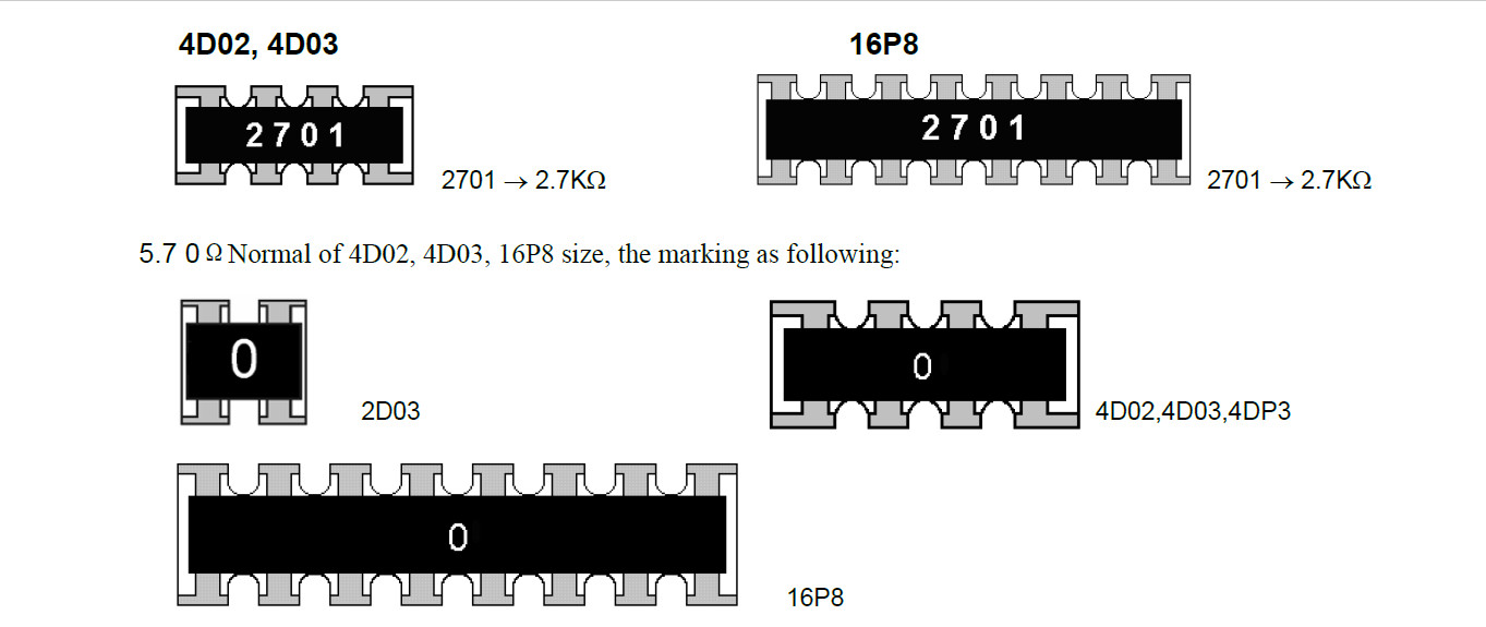 1210 SMD ERJ Electronic Resistor 22 OHM ERJ-14YJ220U For Automotive