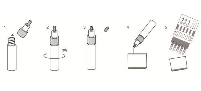 5 minutes 2-16/20 Drug Test Panel CE FDA Rapid Screening Test cup