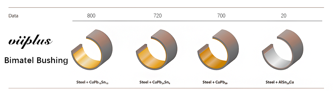 Schematic diagram of bimetal bearing interior