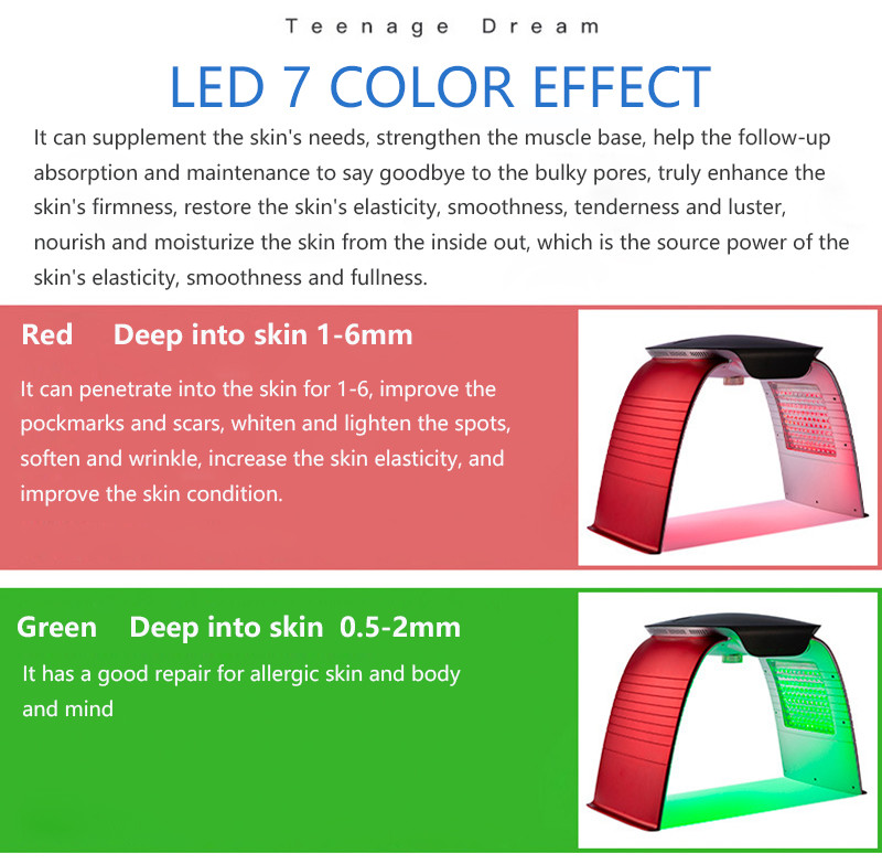 New technology photo therapy 7 color masque led facial light therapy phototherapy pdt lamp devoir machine beauty treatme
