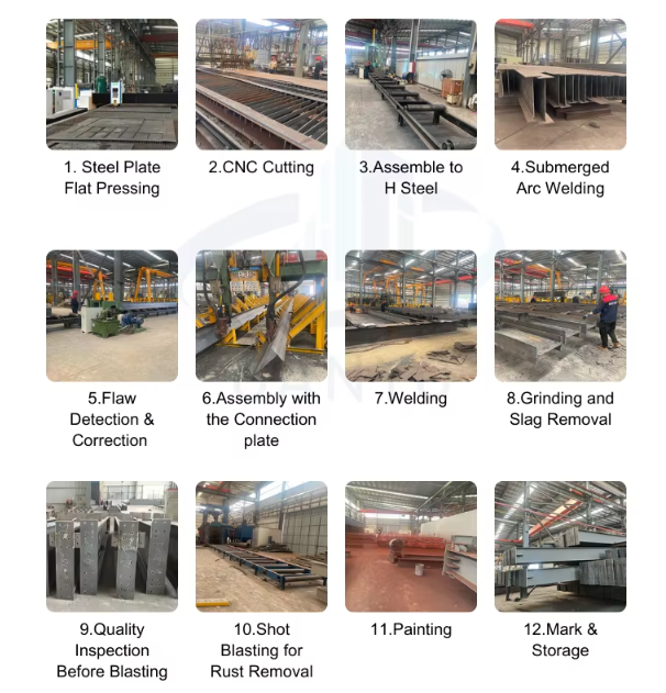 Galvanised Steel Frames Multi Storey High Rise Office Hotel Buildings Modern Warehouse Systems