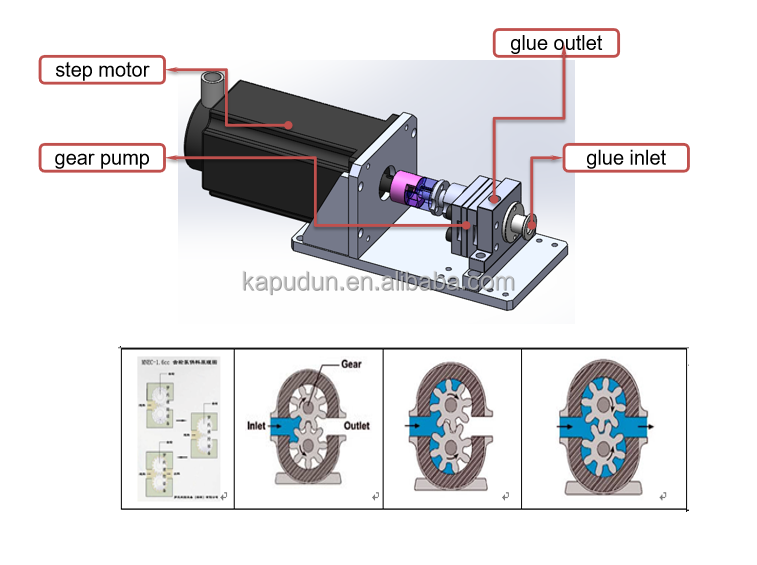 AB Glue Potting Machine for Solar Modules Junction Boxes IGBTs and More