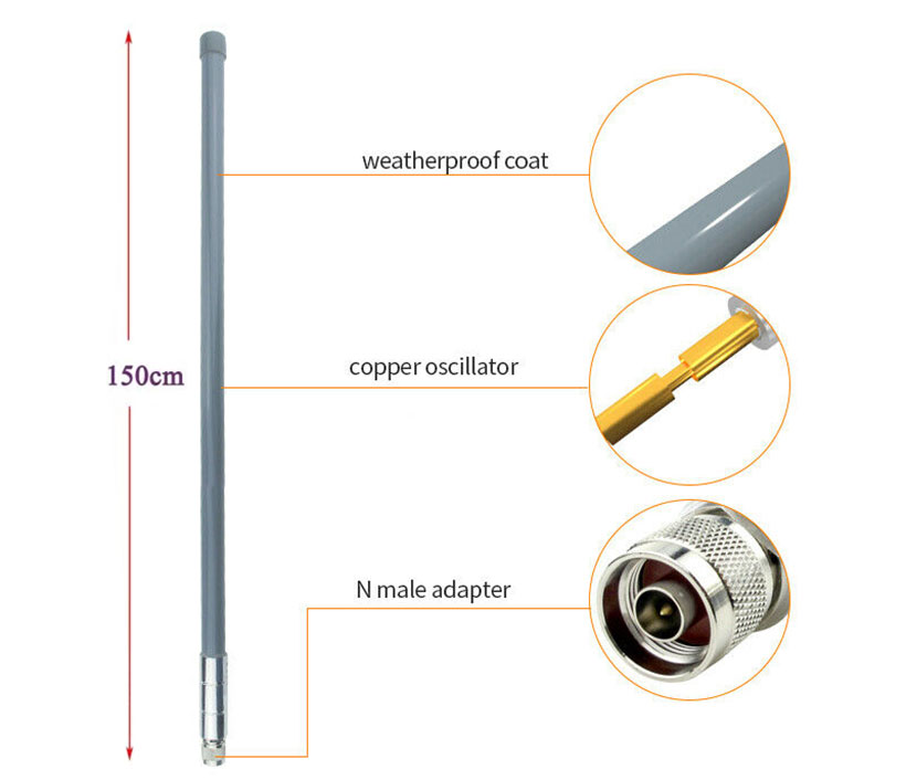 8dBi 915MHz Fiberglass Counter Drone Antenna Lora Communication MIMO Antenna