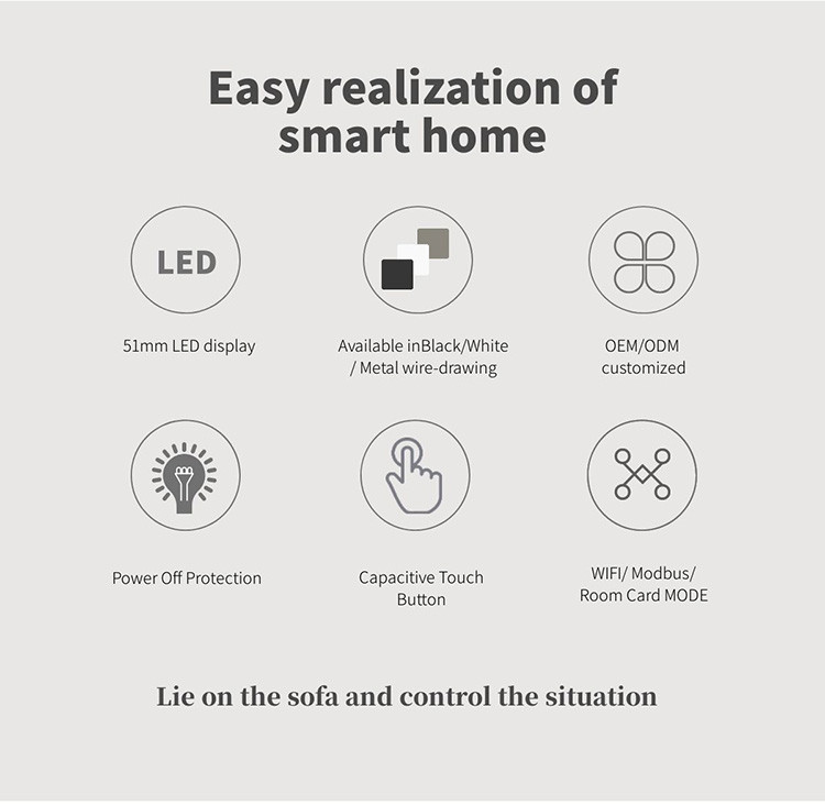 Home Backlight Circular AC Touch Screen Smart Wireless Thermostat Remote Control
