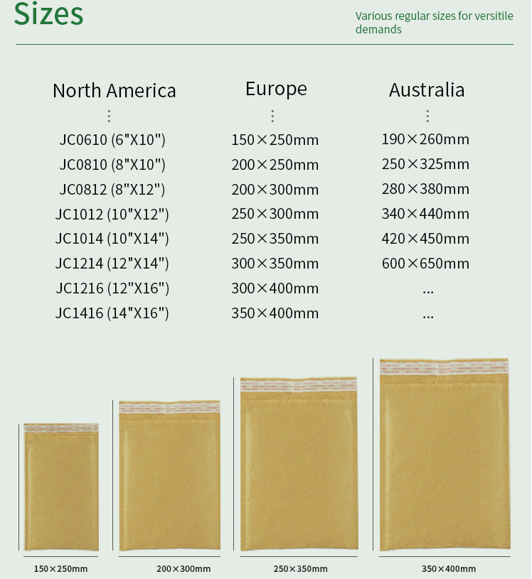 Plastic Free Biodegradable Paper Mailing Bags Honeycomb Cushion For Delivery