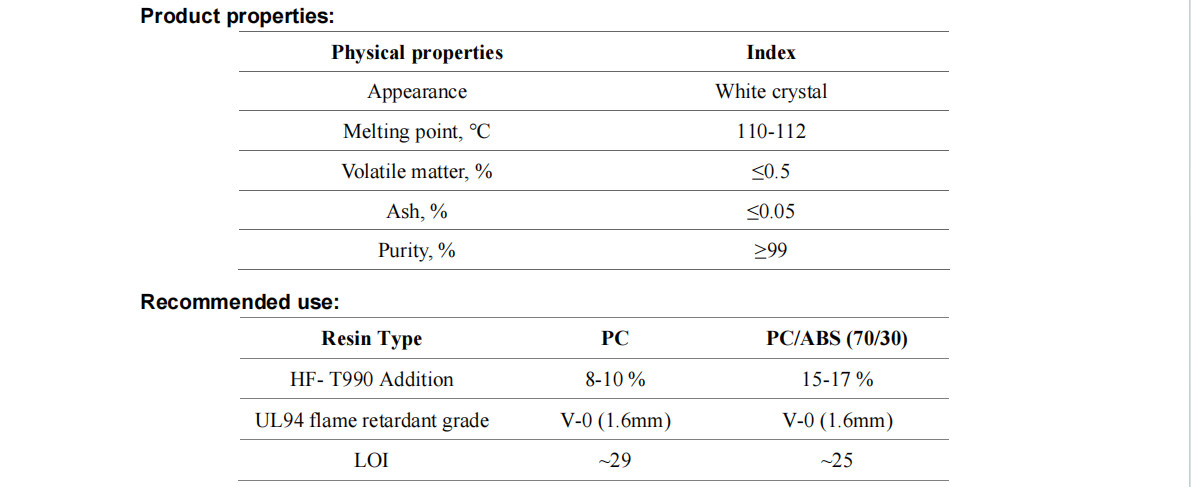 HF-T990 HPCTP Flame Retardant Melamine Polyphosphate MPP