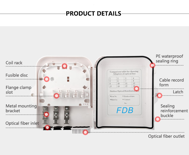 ODP Solid 8 Core White Grey Black 2 Port PAZ 1 8 Cassette Type FTTH Fiber Terminal Box