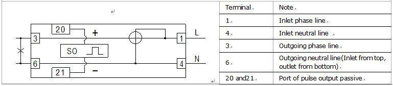 Single phase mini din rail kwh meter active energy meter