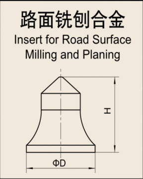 Durable Carbide Button Inserts , Tungsten Carbide Producers With High Impact Toughness