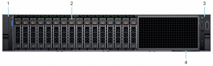 AMD EPYC 2U Rack Server Dell PowerEdge R7525 Rack Server Highly Scalable 1