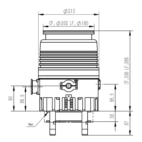 Air cooling,grease lubricated high vacuum pump FFZ160/700PM-A