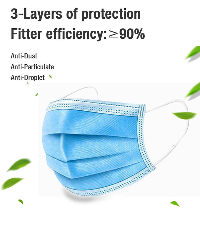3 Ply Disposable Surgical Face Mask Resistance Pollution 50pcs Per Box With Earloop