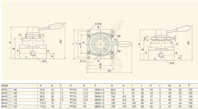 Rotary Style Hand Lever Valve 4HV330-10S Pneumatic Toggle Switch Direct Acting Type