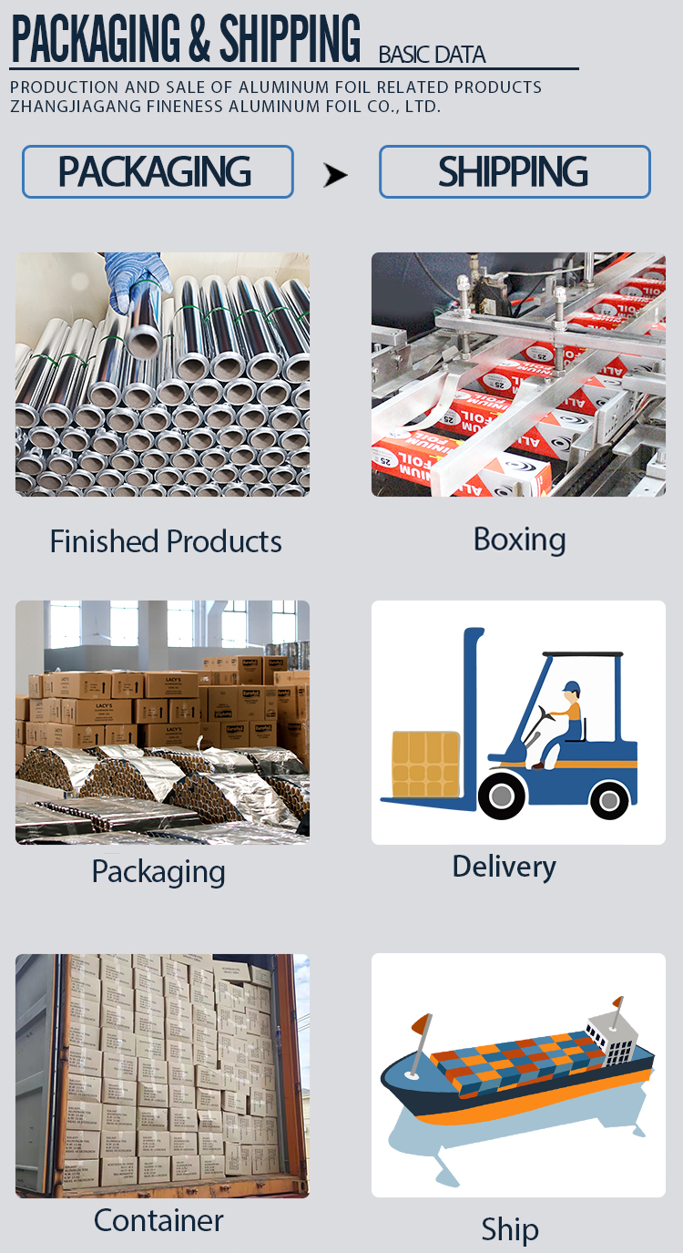 Automatic Corrugated Carton Fold Box Folder Gluer Aluminum Foil Box Making Machine