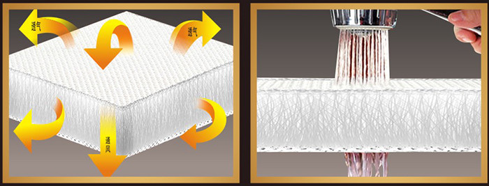 Single / Double Size Bonnell Spring Mattress Feel Soft High Resilience