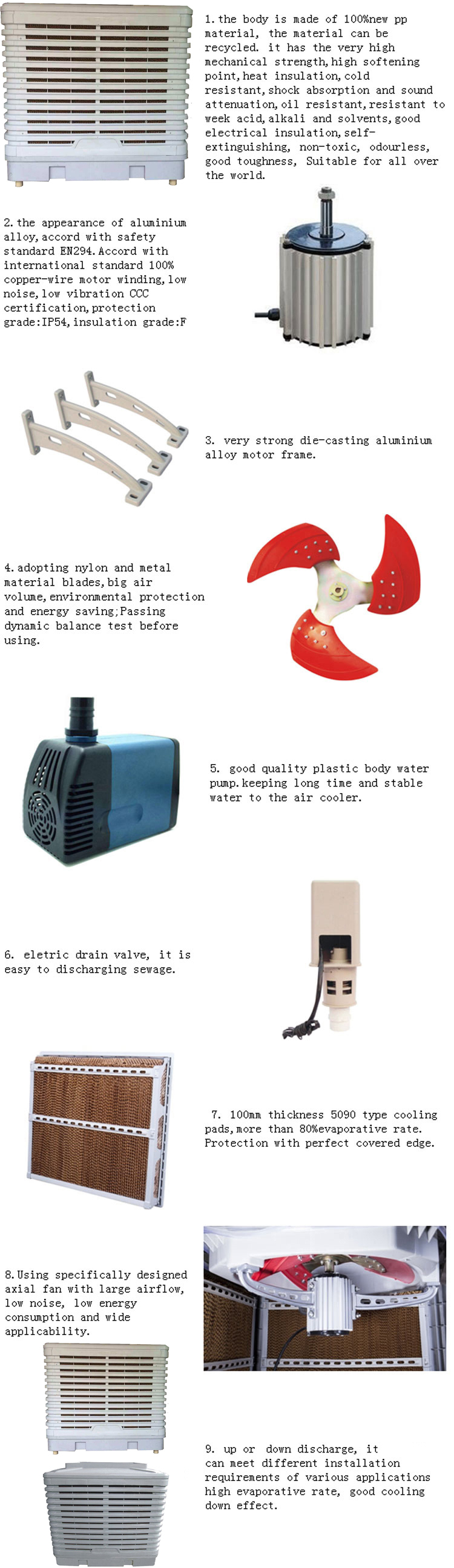 evap air conditioner.jpg