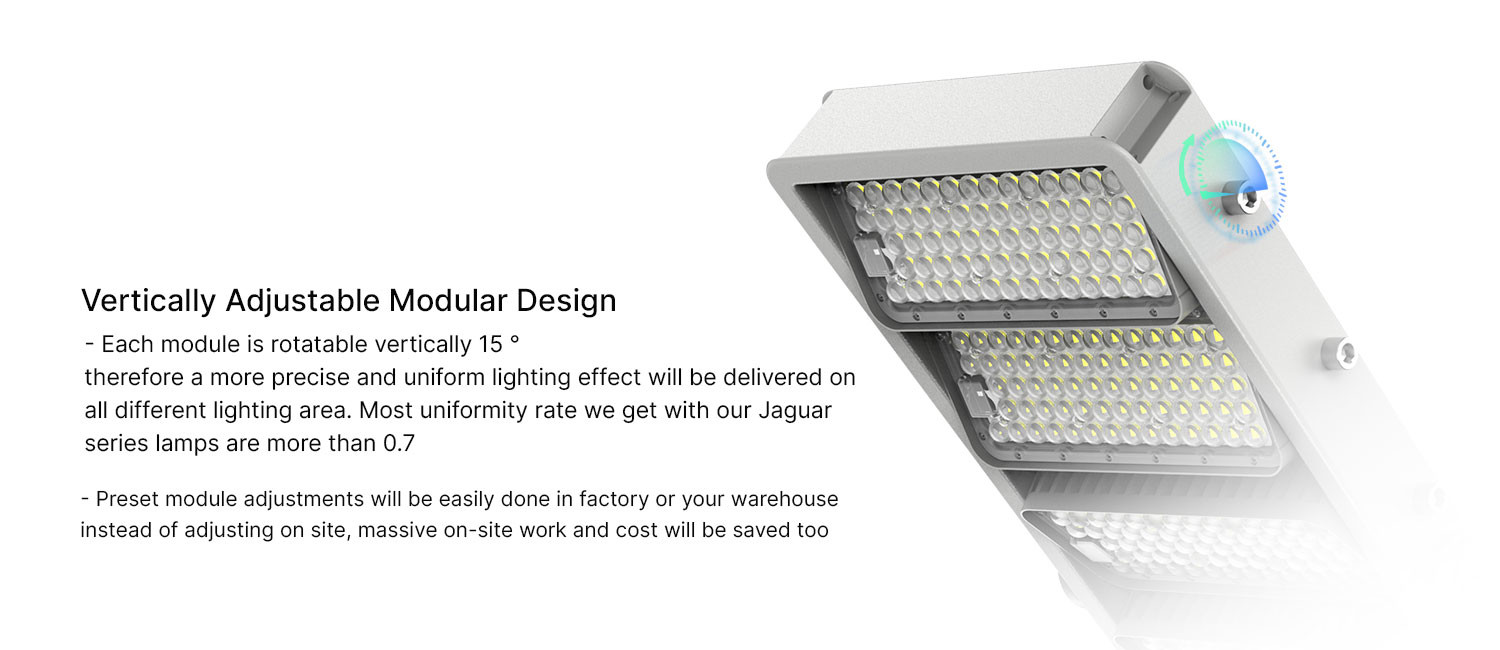 Glare Free LED Sports Flood Lights Rotatable Tennis Court Flood Lights 150W