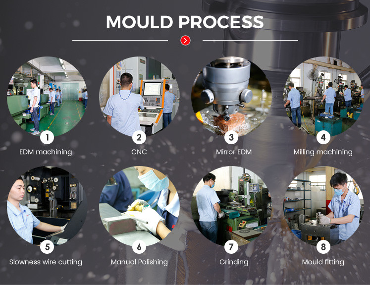 Custom High Precision Mold Components For Aerospace Field