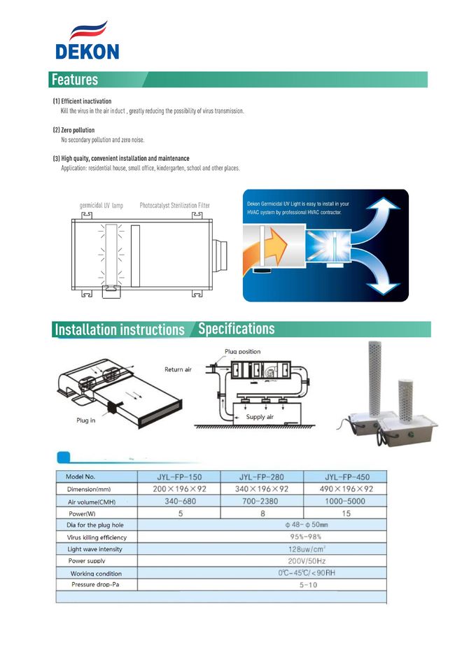 2380-5000CMH 49cm 15w Air duct plug in UVC Kit for central duct ac or AHU air disinfection and air purify product