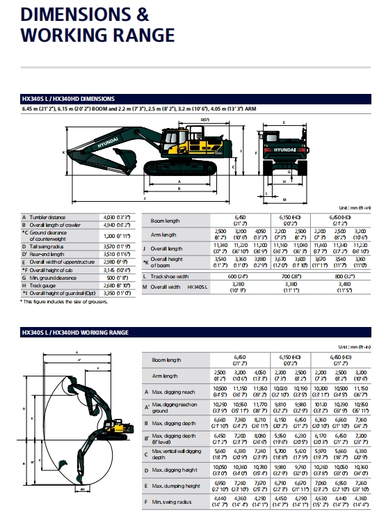 High Performance HX220HD Excavator Durable Construction Machinery Heavy Duty Digging Earth Moving