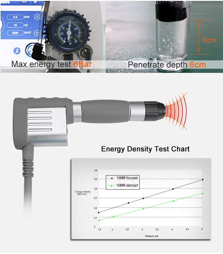 Portable Air Compression Shockwave Therapy Machine For Erectile Dysfunction Treatment