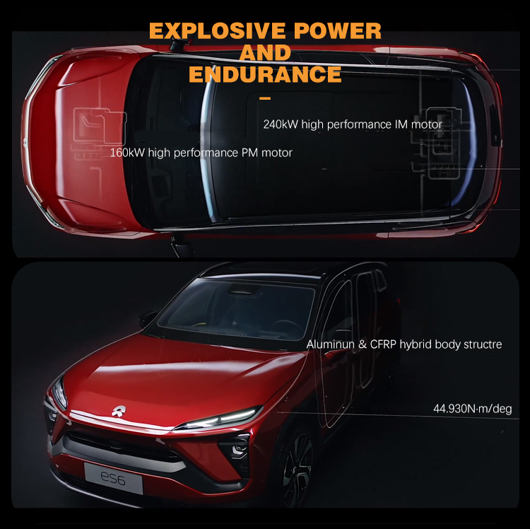 2023 2024 Nio Sport Car 360 Degree Panoramic Image Electric Vehicle Motor Gearbox Controller Pure Electric Car 5 Seats White Body