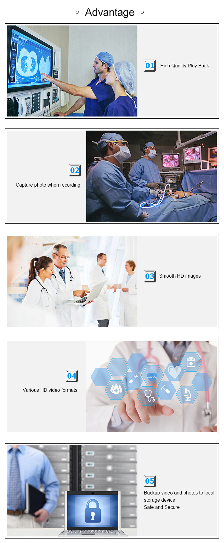 USB/HDD Storage Arthroscope Surgery Image Recorder 1080P60 Compact Portable
