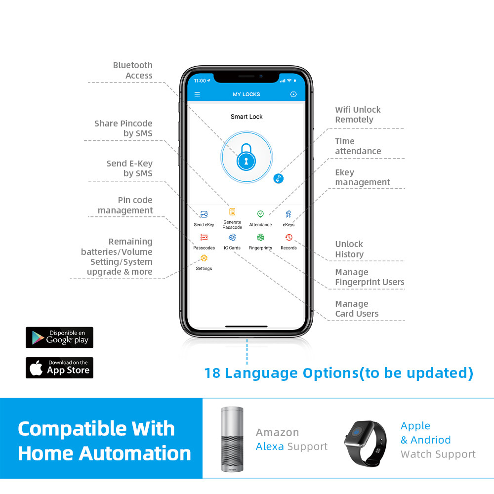 Big Panel Fingerprint Door Lock App Remote Control Customized Logo
