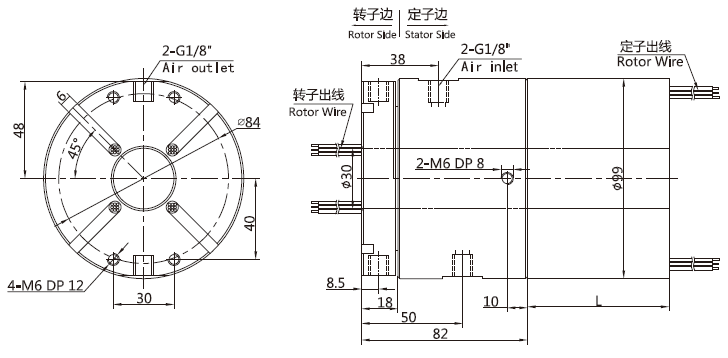 ISO9001 Hollow Shaft Electrical Rotary Union Collector Ring With Flange Mount