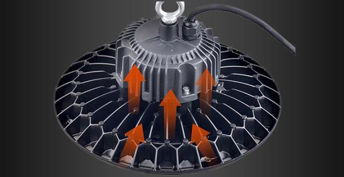 300W High Bay Led Lamp Round 45000lm Led High Bay Lights For Supermarket