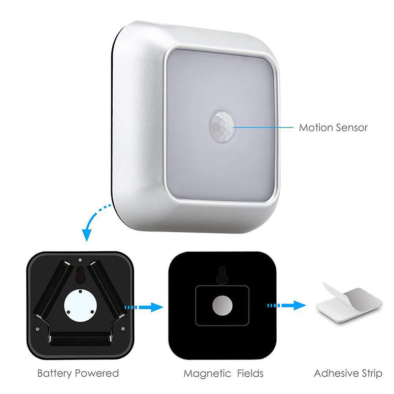 DC6V 5000K Battery Operated Motion Detector Night Light Wireless Kitchen Cabinet Lights