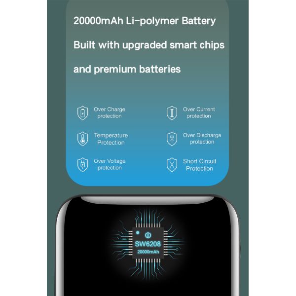 Built in Cable Power Bank LCD Digital Display 20000mah Fast Charging Power Banks With Cable