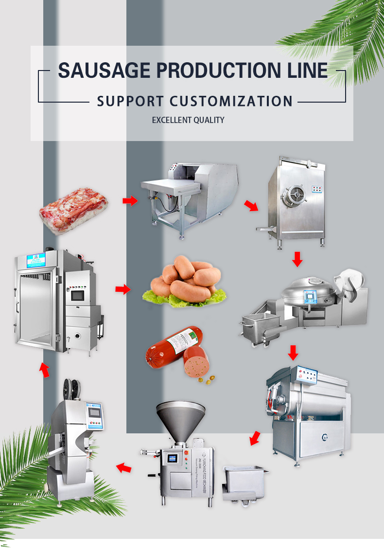 High Capacity Large Scale Commercial Sausage Making Machine