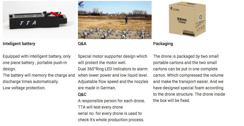 Crop Sprayer Hot Sales Agricultural Pesticide Spraying Uav for Farm Agriculture Drone