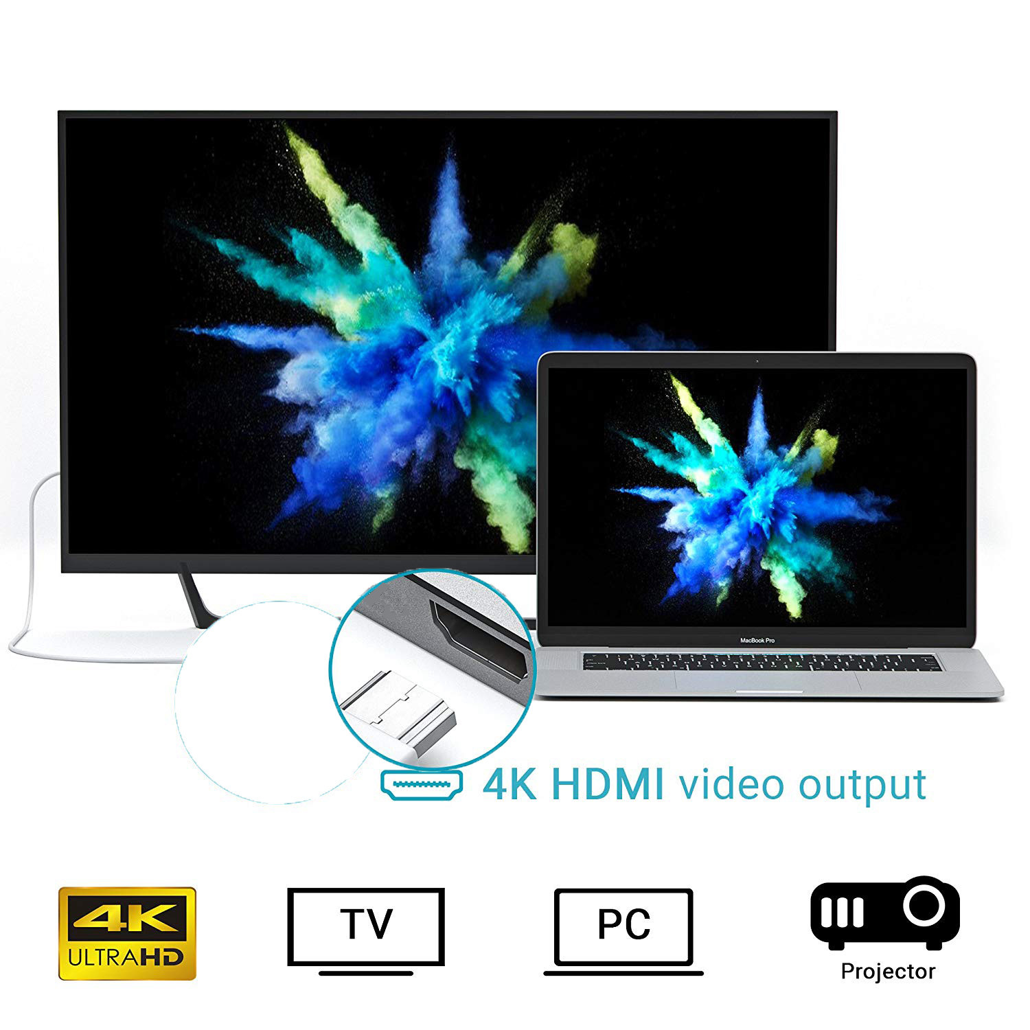 Thunderbolt 3 dual usb-c hub with SD Card reader,4K ,100W power delivery for 13"&15" 2016 / 2017 / 2018 MacBook Pro