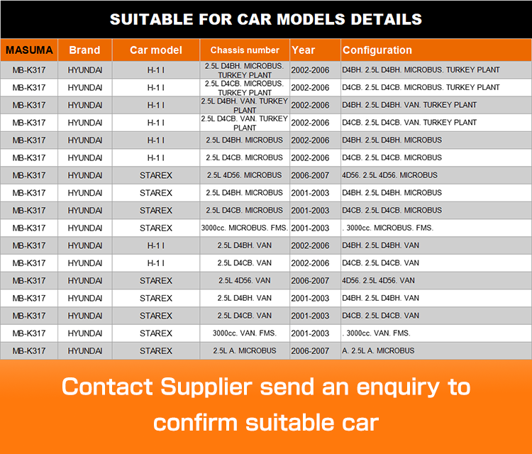 OE NO. 54530-4A000 15.2*10.3*10.3cm American Ball Joint for HYUNDAI H-1 I by MASUMA
