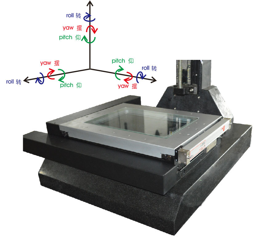Easson Auto Zoom Lens VMS VMM Video Measuring Machines For QC Inspection
