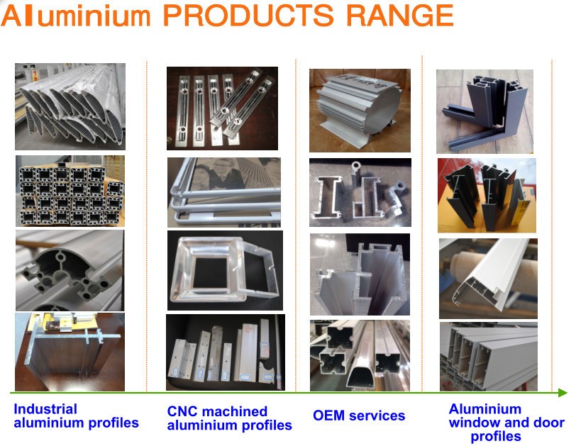 6060T4 Aluminum Wooden Grain Aluminum Suspended Ceilings OEM / ODM