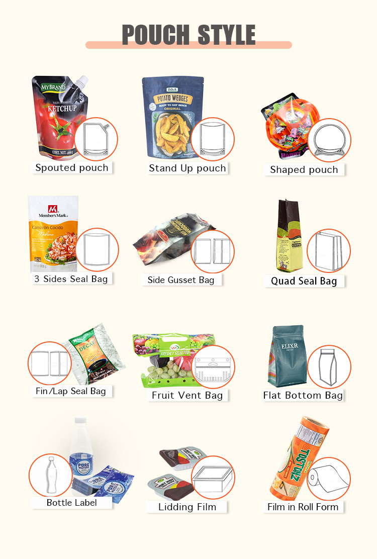 Resealable Biodegradable Plastic Ziplockk Bags ROHS Matte Finished Dried Fruit Packaging