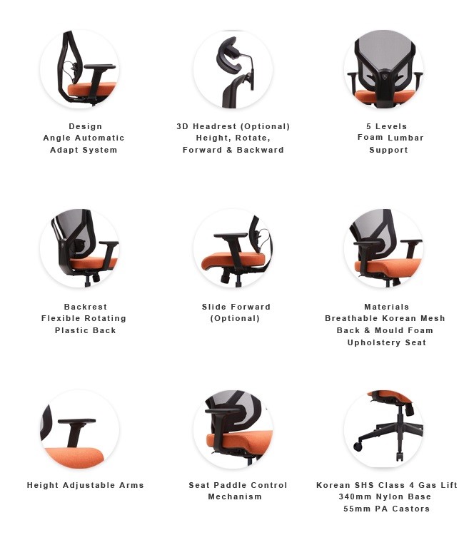 PA Plastic Computer Task Chairs Ergonomic Mesh Back Swivel