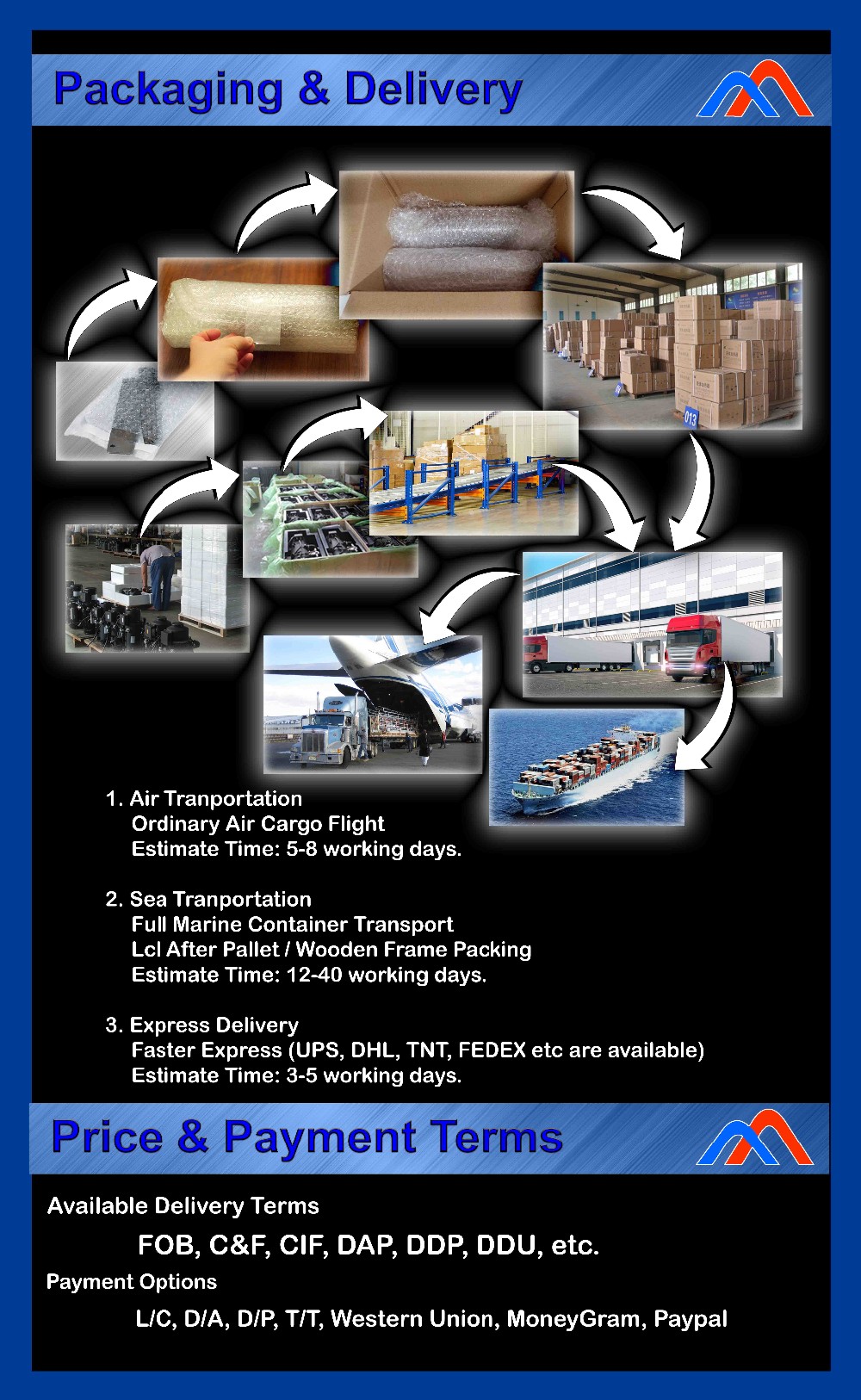 Customized Metal Sheet Processing Frame for Engines and Customized Welding Parts