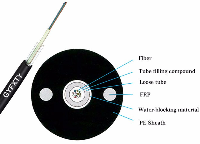 12Core Outdoor 6.0mm GYFXTY Flat Fiber Optic Cable