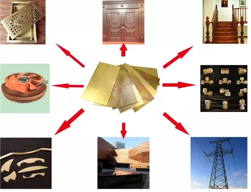 0.5mm-3mm Brass Plate C24000 C23000 C22000 C21000 For Industrial Use