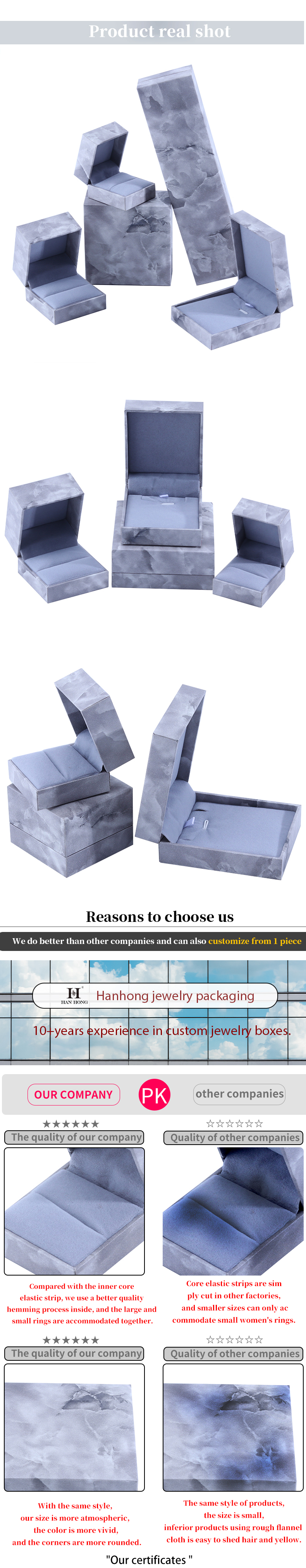 Wholesale manufacturing Luxury square Jewellery Box Personalized Custom high end Necklace Bracelet Earrings Ring jewelry set Packaging cardboard paper