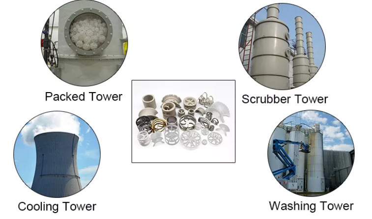 SS304 SS316 Metal Tower Packing For Chemical Industrial Round Shape