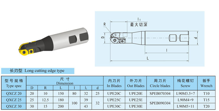 Ball Nose Indexable Milling Cutter Straight Shank for Face Milling , UPE Inserts